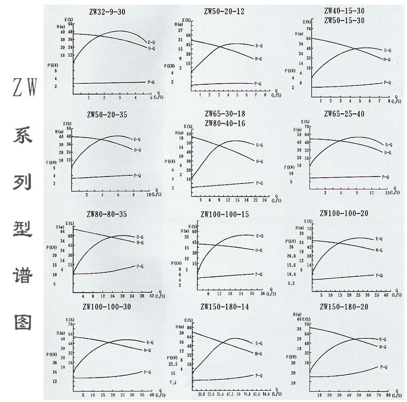 型譜-zw.jpg