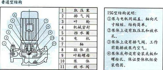 普通型.jpg